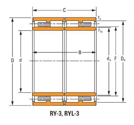  280ryl1764 cylindrical roller Bearing