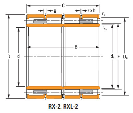  200arvsl1545 222rysl1545 four-row cylindrical roller Bearing